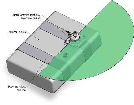 System zabezpieczeń
zbiorników paliwa - ABC TRACK sp. z o.o. - Rozwiązania
